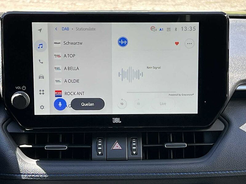 Toyota RAV4 Hybrid 2.5 4x2 Style Selection