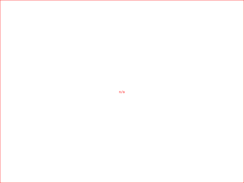 Toyota Aygo X Automatik - Pulse Version